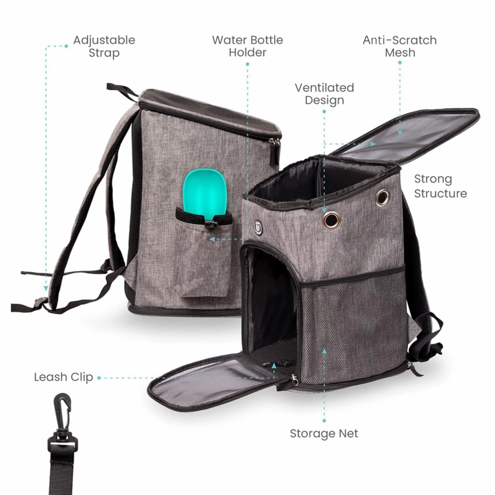 Barkbutler x Fofos Backpack Carrier for Dogs and Cats (Grey)