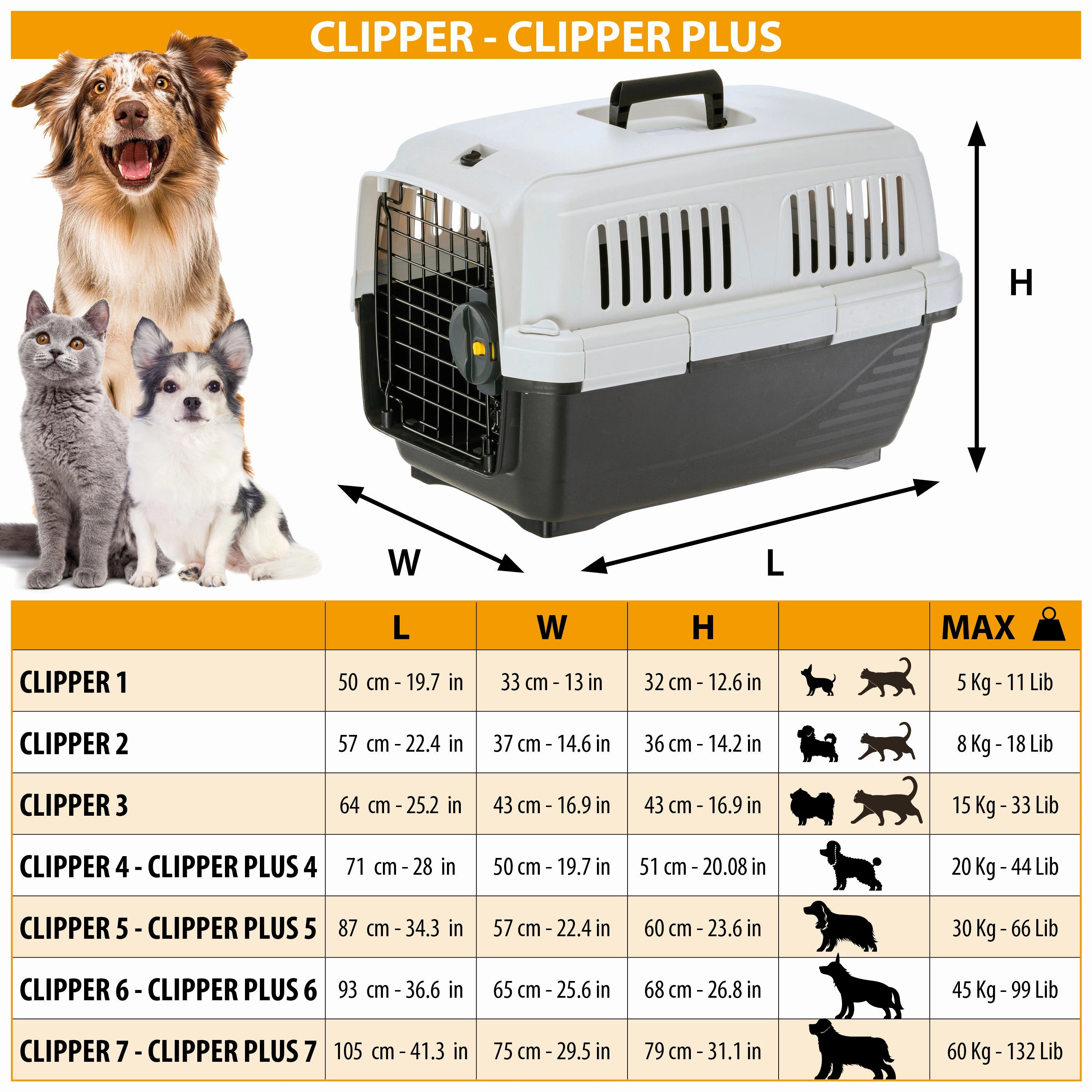 CLIPPER 1-3