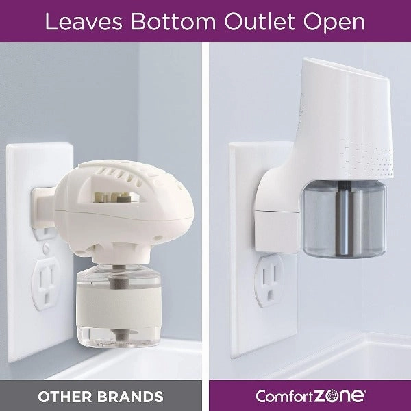Comfort Zone Multi-Cat Diffuser Kit