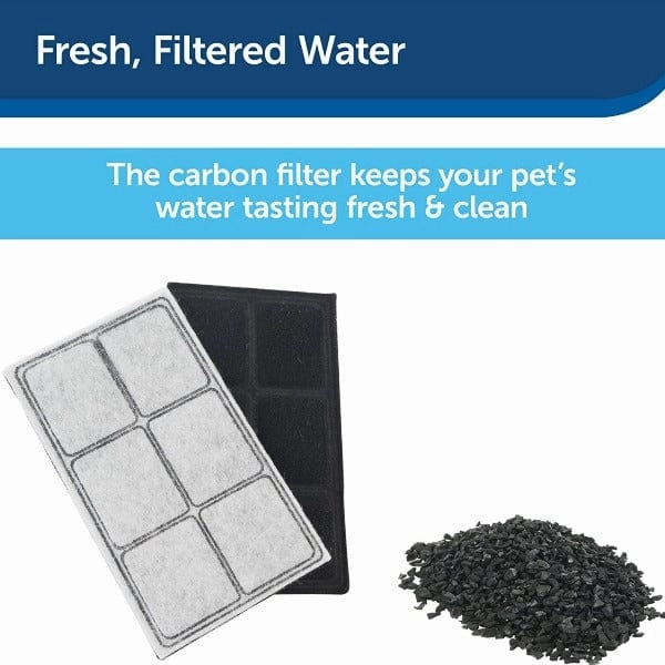 Drinkwell Premium Replacement Carbon Filters