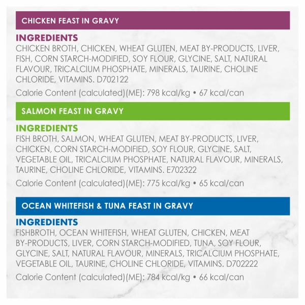 Fancy Feast Gravy Lovers Canned Cat Food Variety Pack
