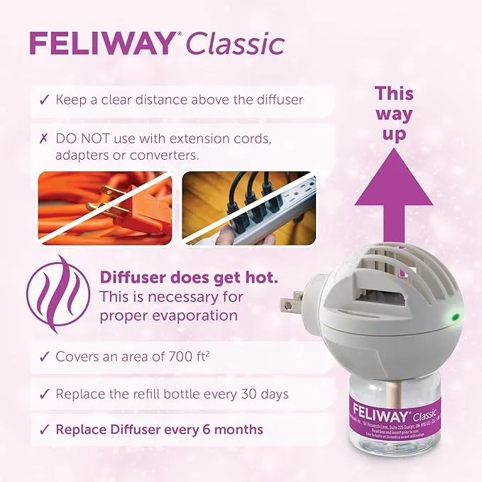 Feliway Classic Plug-in Diffuser Device