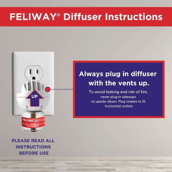 FELIWAY FRIENDS 30 Day Refill