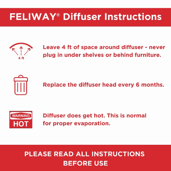 FELIWAY FRIENDS 30 Day Refill