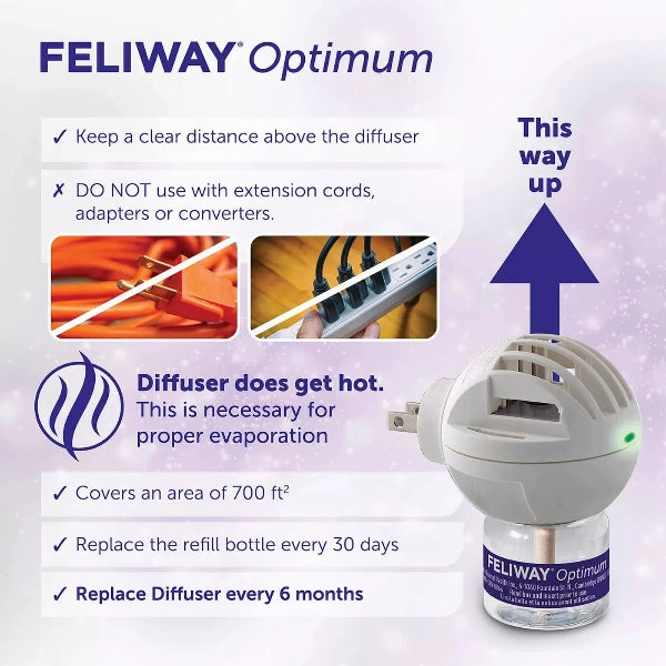 FELIWAY OPTIMUM Diffuser Kit for Cats