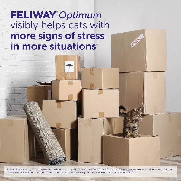 FELIWAY OPTIMUM Diffuser Kit for Cats
