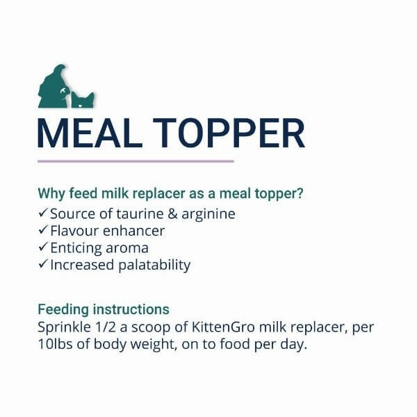 Grober Pets KittenGro Milk Replacer