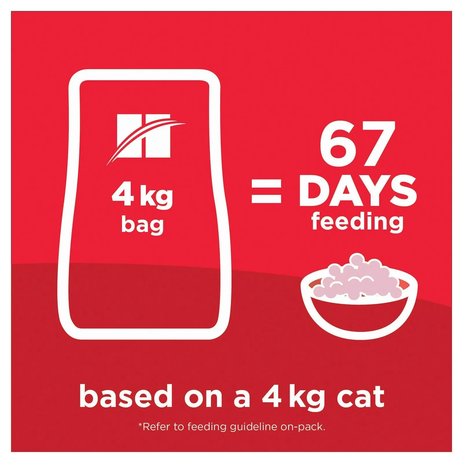 Hill's Science Diet Cat Food Adult 7  Hairball Control Senior