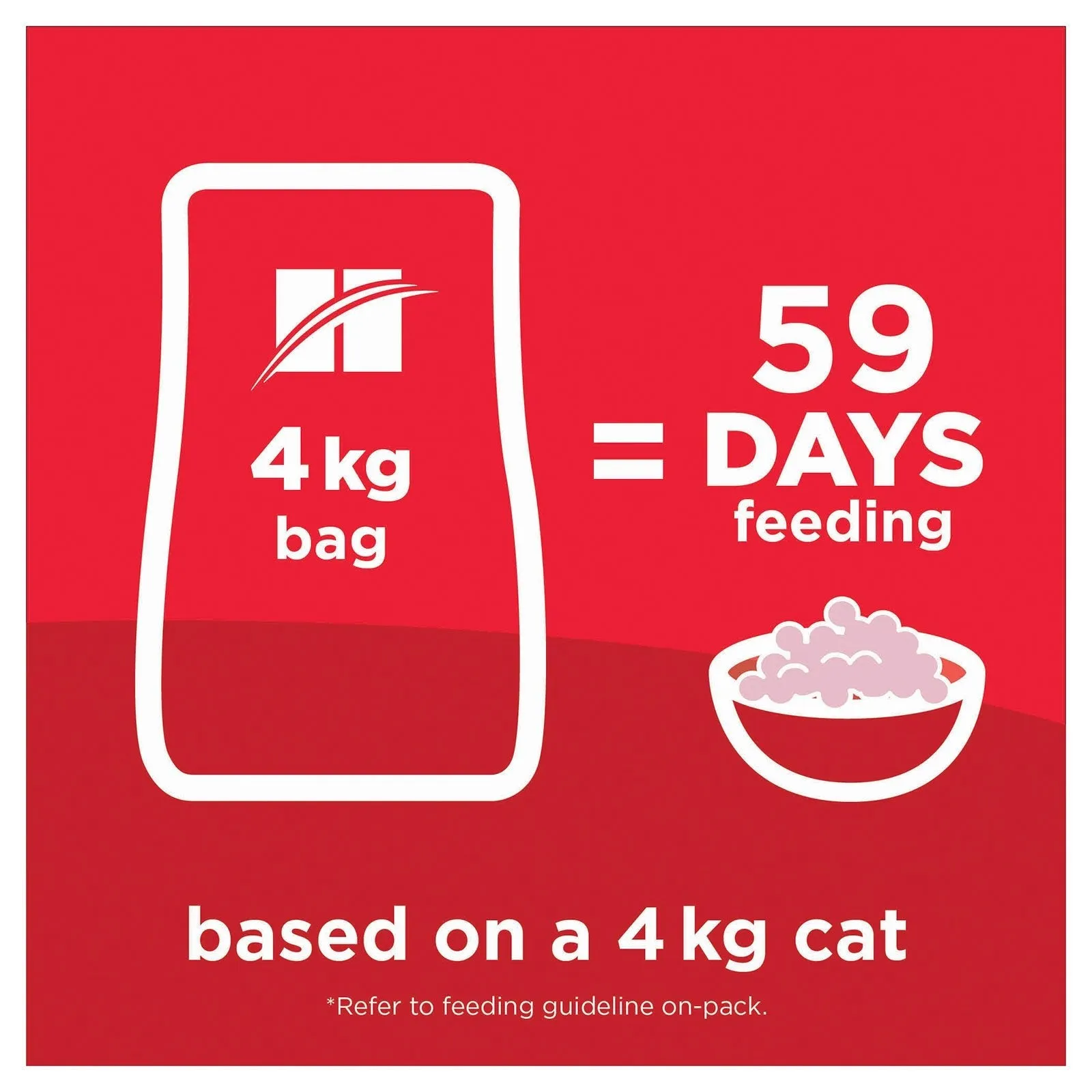 Hill's Science Diet Cat Food Adult Indoor