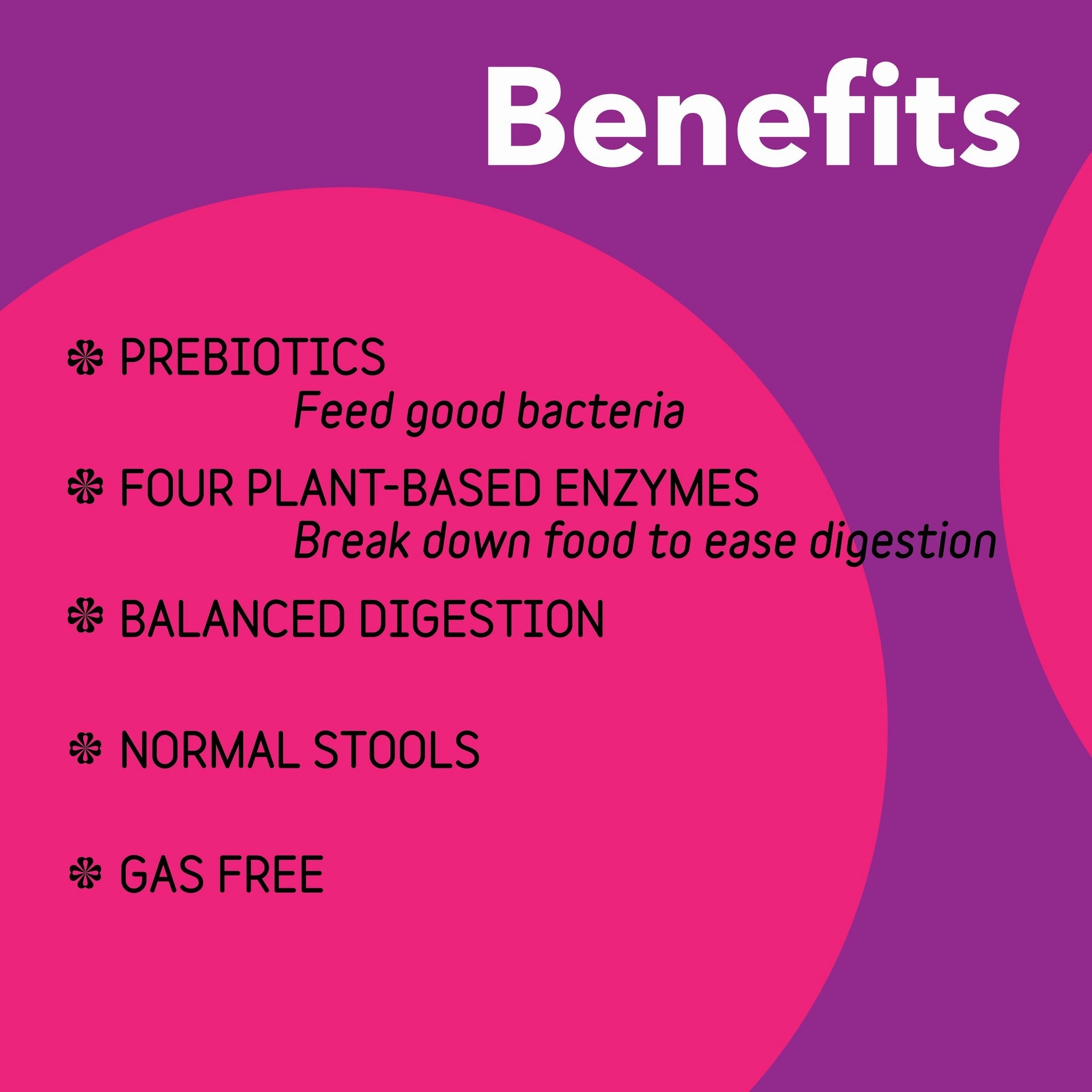 InClover Optagest Plant Based Prebiotics & Digestive Enzymes Powder for Dogs & Cats