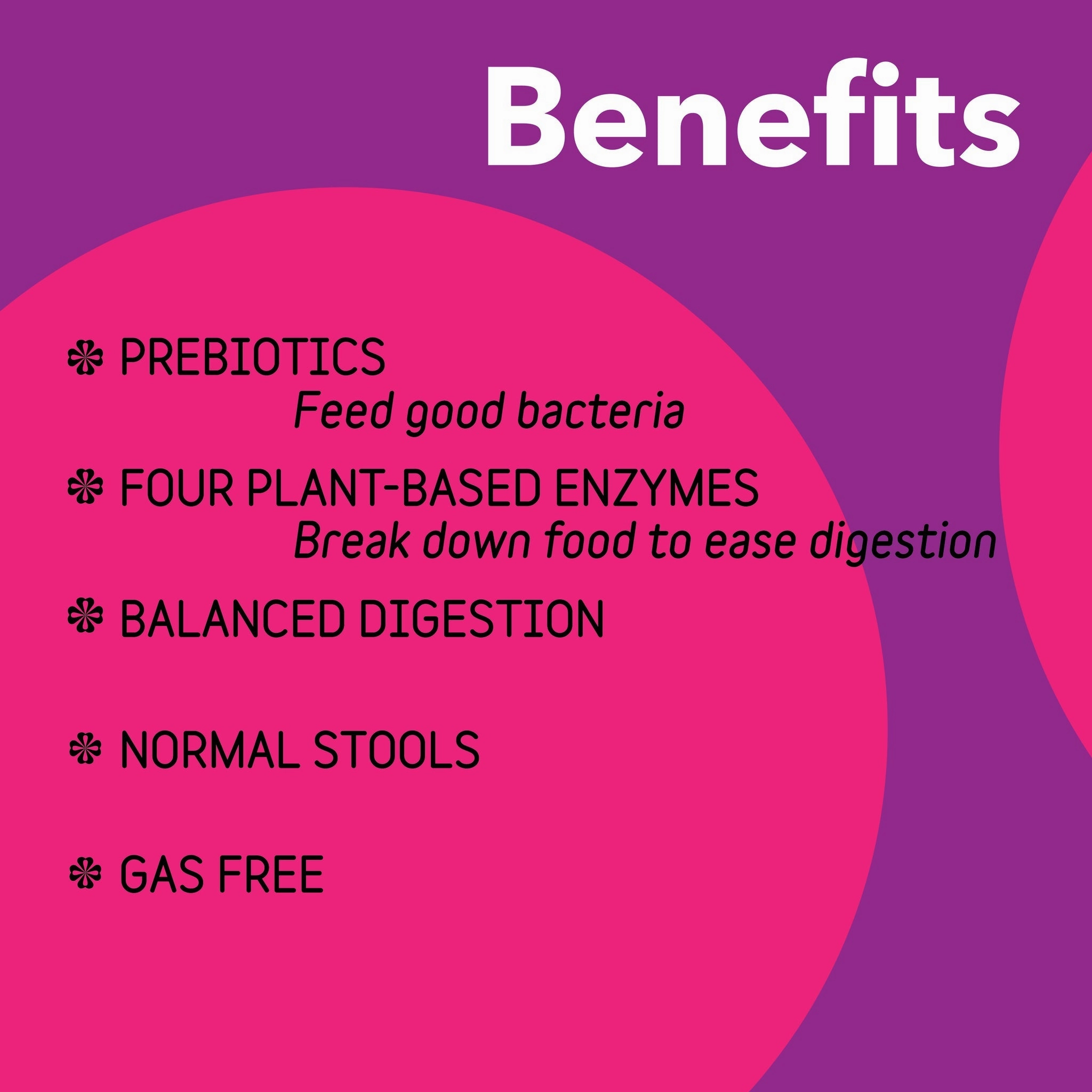 InClover Optagest Plant Based Prebiotics & Digestive Enzymes Travel Sticks for Dogs & Cats