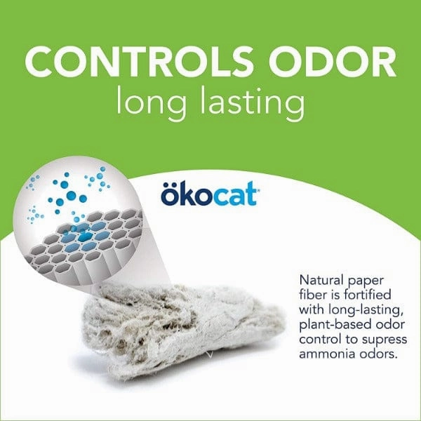 kocat Dust Free Non-Clumping Paper Pellet Cat Litter