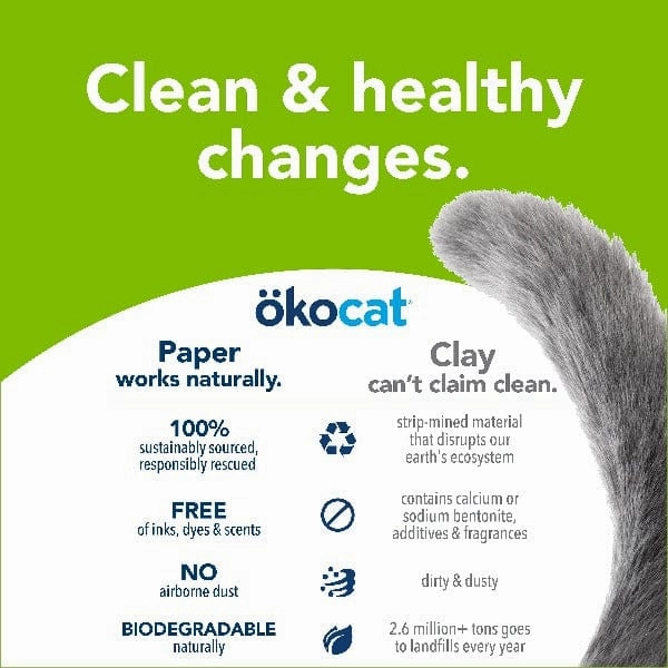 kocat Dust Free Non-Clumping Paper Pellet Cat Litter