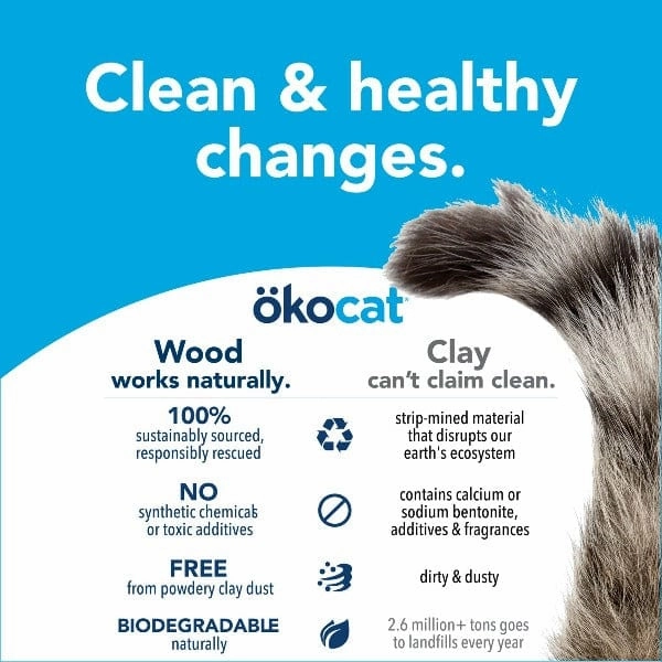 kocat Original Premium Clumping Wood Cat Litter, 12.6lb