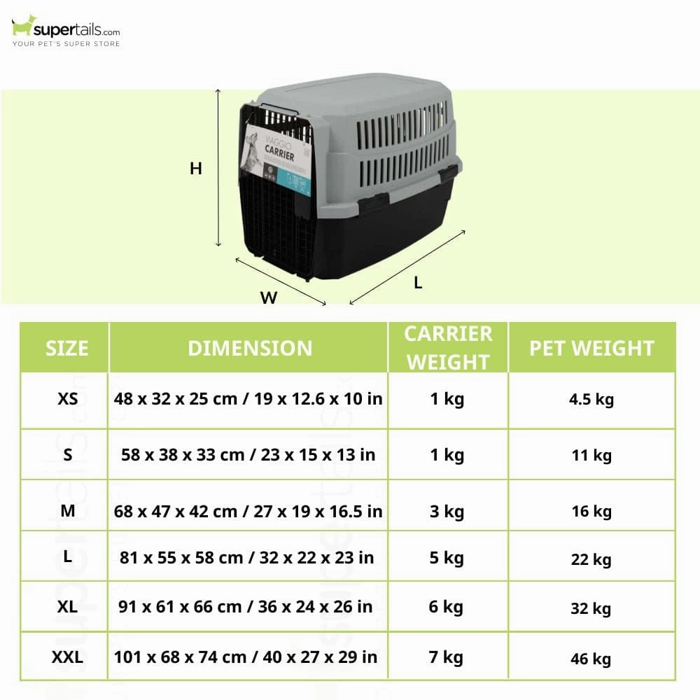 M Pets Viaggio IATA Approved Travel Carrier for Dogs and Cats (Grey & Black)