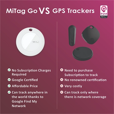 Mitag Go Anti Loss Device with Collar for Cats (Pink) | Android