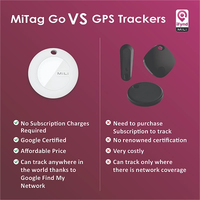 Mitag Go Anti Loss Device with Collar for Small Dogs (Black) | Android