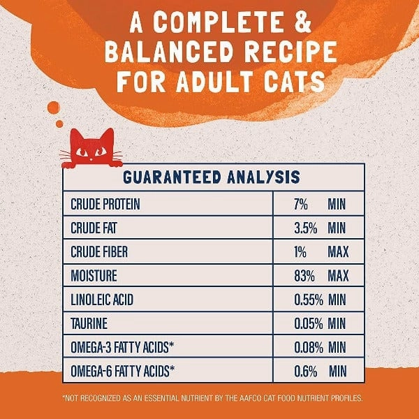 Natural Balance Platefulls Turkey, Chicken & Duck Recipe Morsels in Gravy Cat Food Pouch
