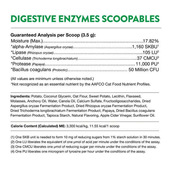NaturVet Digestive Enzymes Daily Support Scoopables for Cats 5.5oz