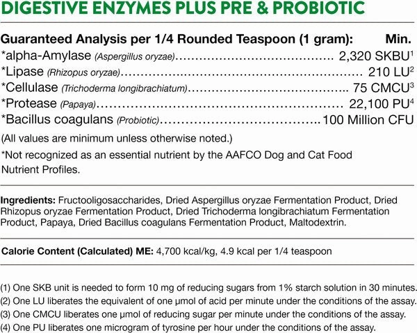 NaturVet Digestive Enzymes Powder Plus Pre & Probiotics for Dogs and Cats