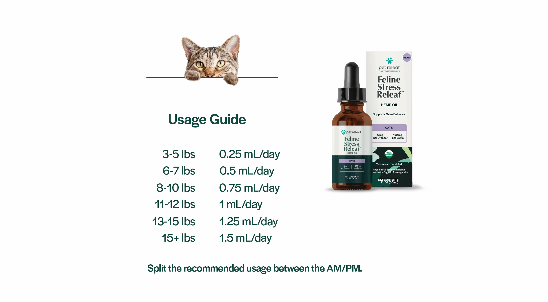 Pet Releaf Feline Stress Releaf 180mg Hemp Oil for Cats