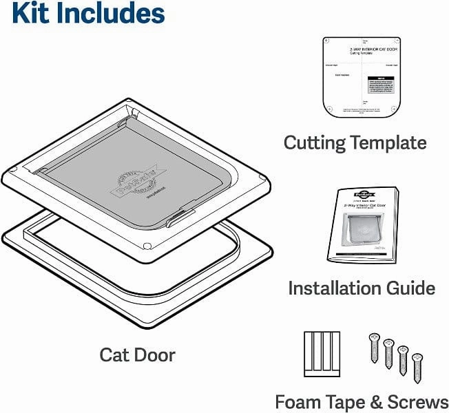 PetSafe 2-Way Locking Cat Flap