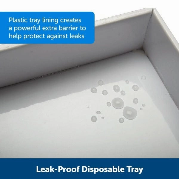 PetSafe ScoopFree Litter Box Replacement Litter Trays