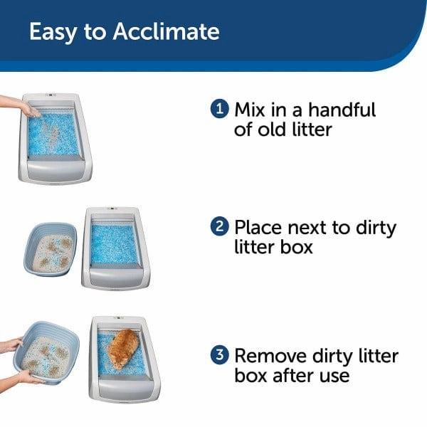 PetSafe ScoopFree Litter Box Replacement Litter Trays