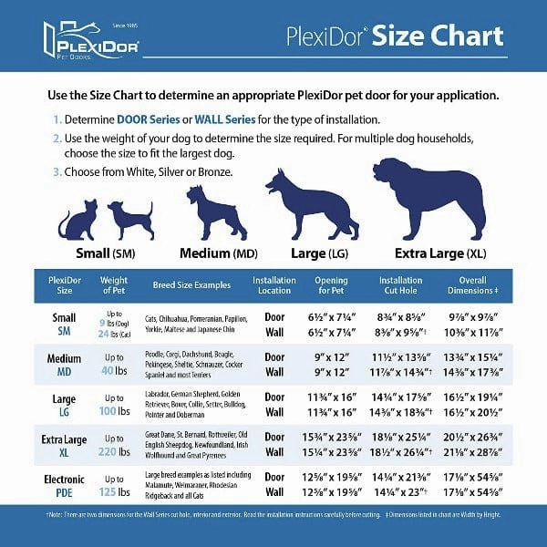 PlexiDor Wall Mount Performance Pet Doors