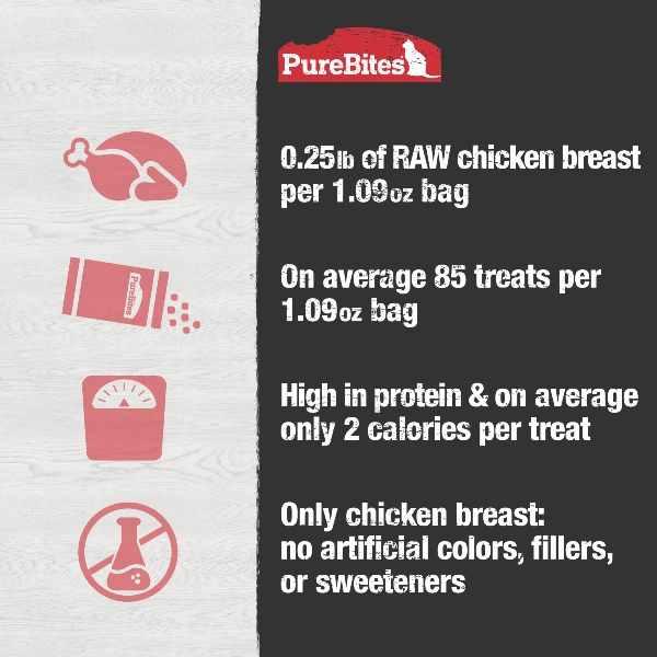 PureBites Freeze Dried Chicken Breast Cat Treat, 66g