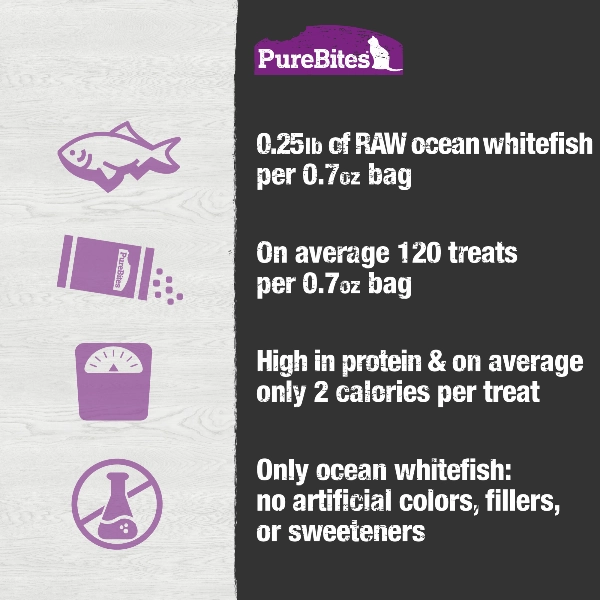 PureBites Freeze Dried Ocean Whitefish Cat Treat, 20g
