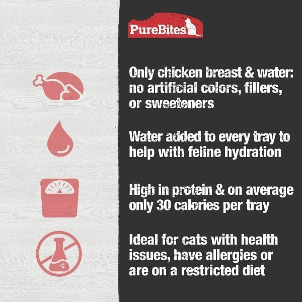 PureBites Mixers for Cats; Chicken Breast