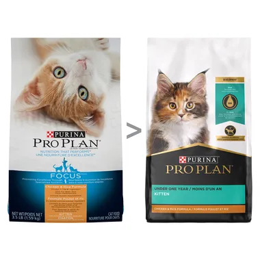 Purina Pro Plan Kitten Chicken & Rice Formula