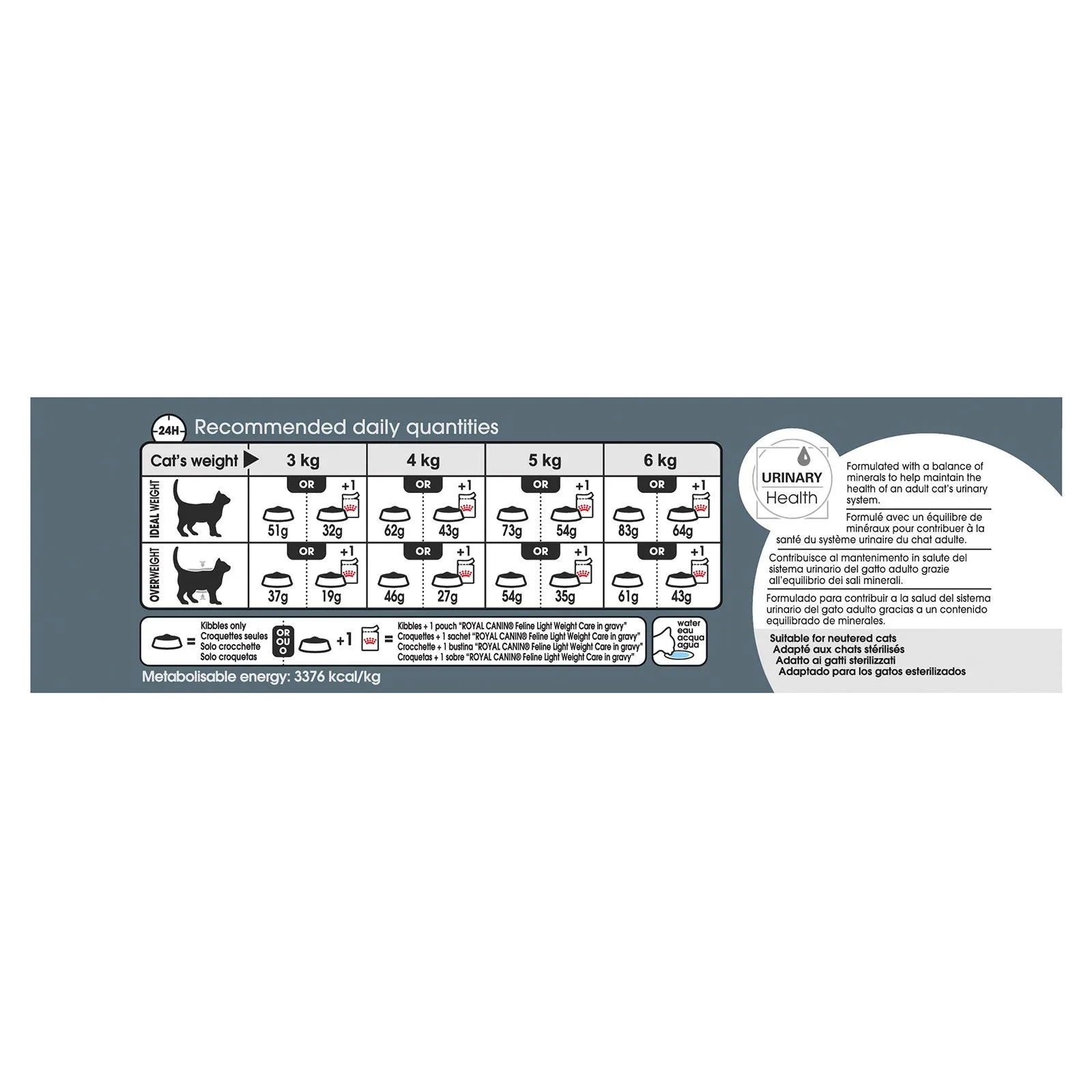 Royal Canin Cat Food Adult Light Weight Care