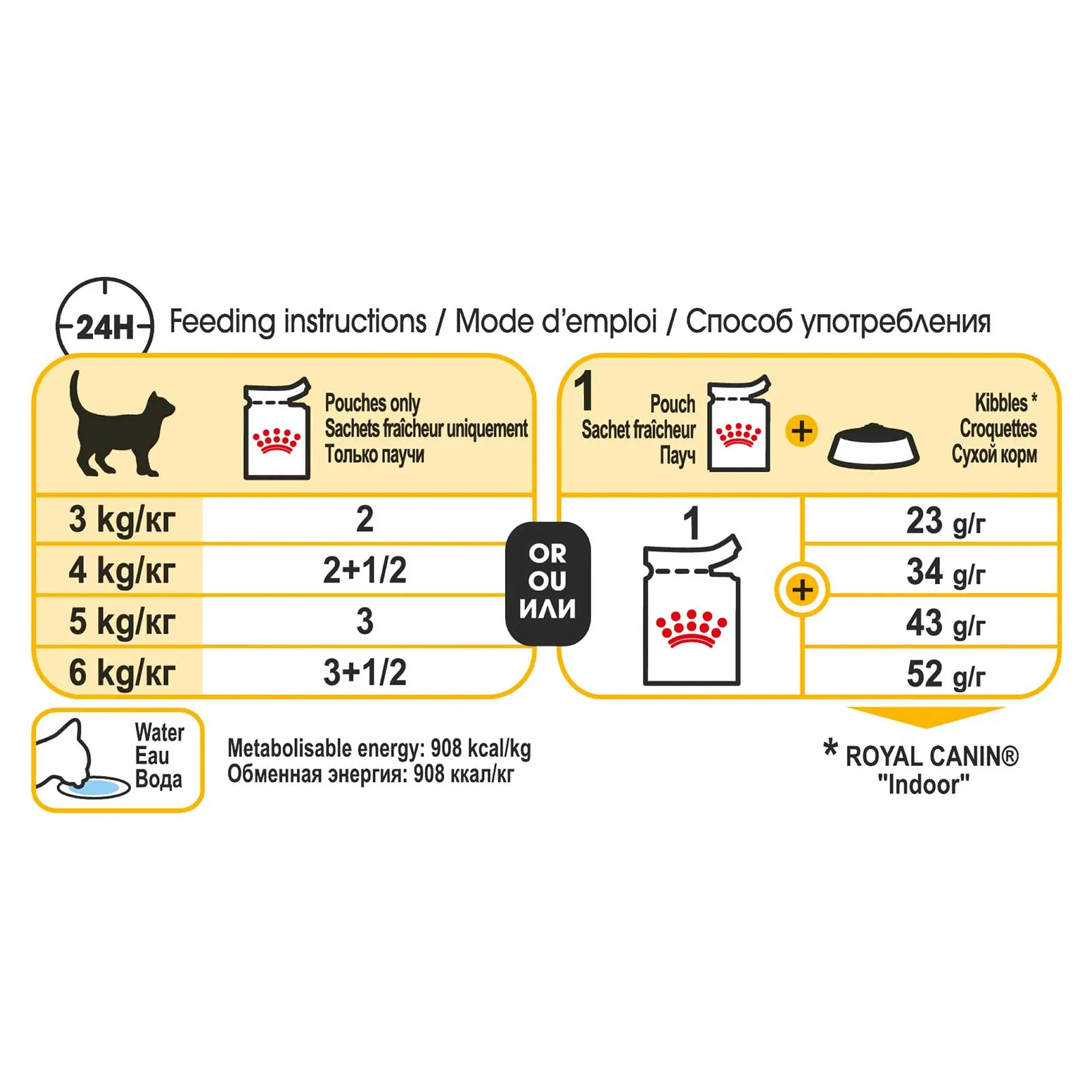 Royal Canin Cat Food Pouch Adult Sensory Taste Jelly