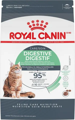 Royal Canin Digestive Care Dry Cat Food healthy cat food, premium dry cat food