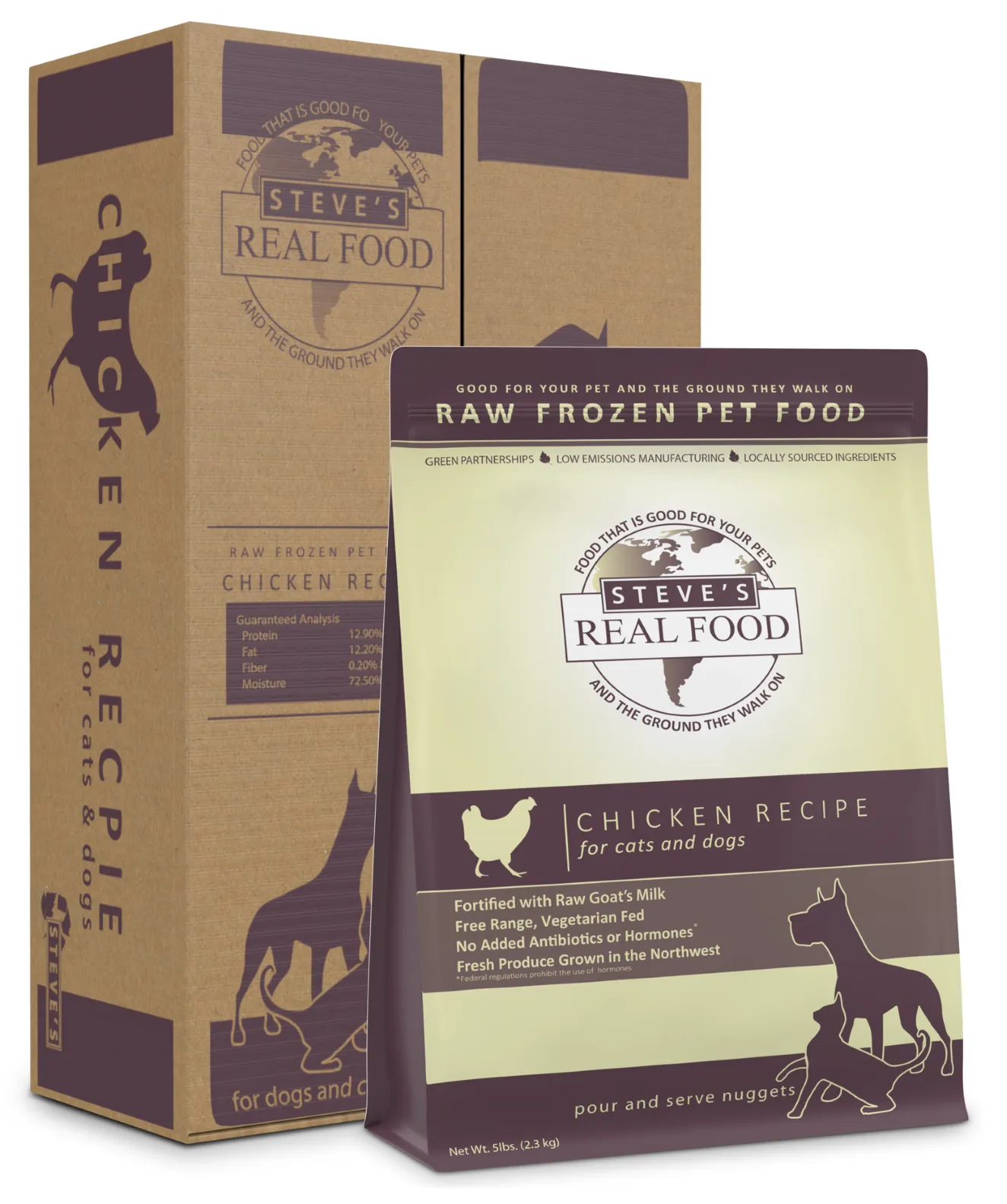 Steve's Real Food Raw Frozen Chicken Diet Food for Dogs & Cats healthy cat food, premium dry cat food