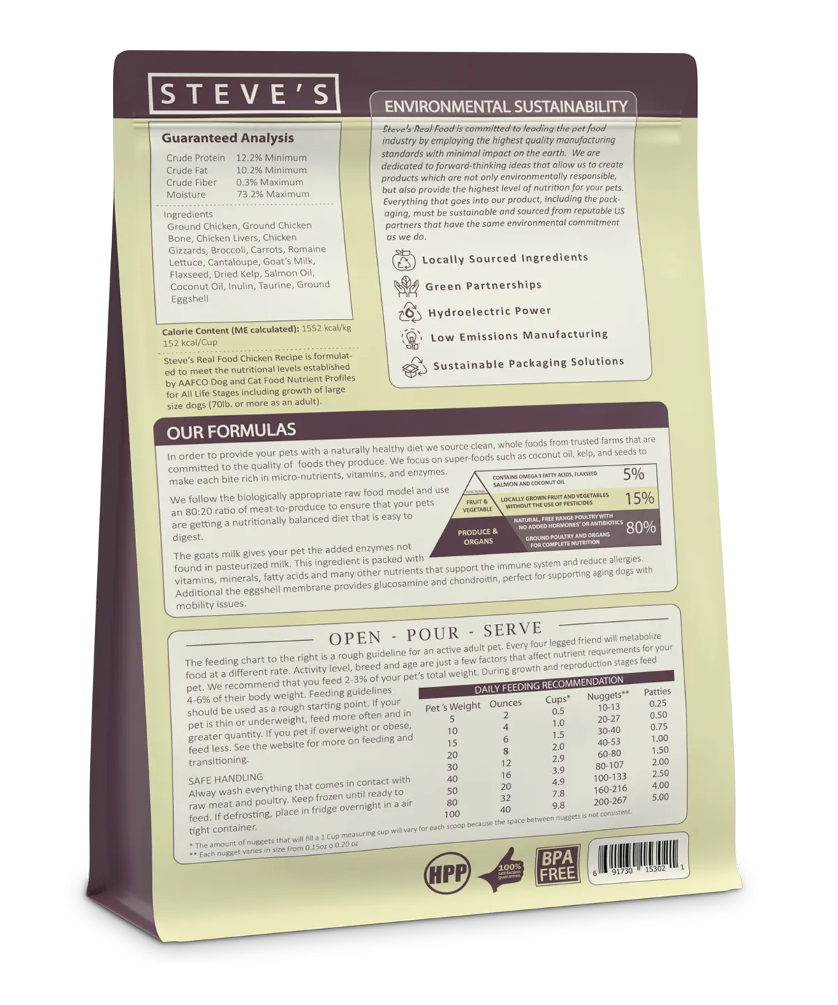 Steve's Real Food Raw Frozen Chicken Diet Food for Dogs & Cats