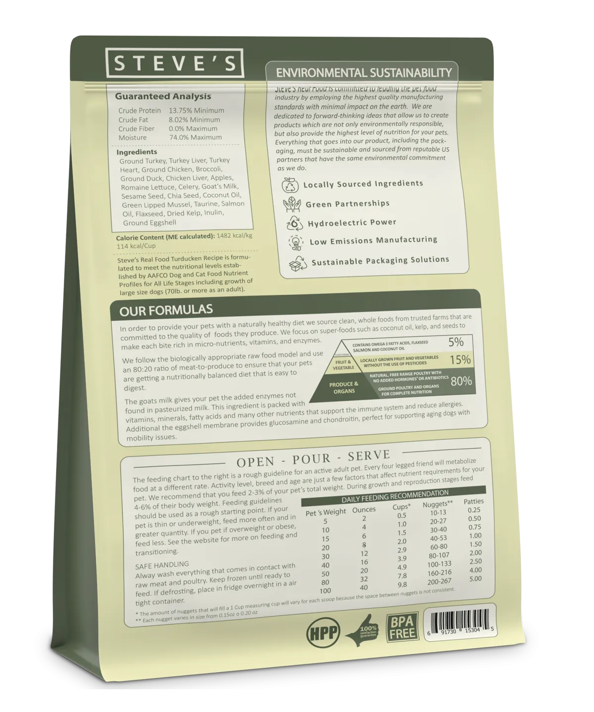Steve's Real Food Raw Frozen Turducken Diet Food for Dogs & Cats