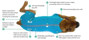 VetMedWear Suit - After Surgery Pet Clothing for Wound Protection cat vitamins, cat immune support