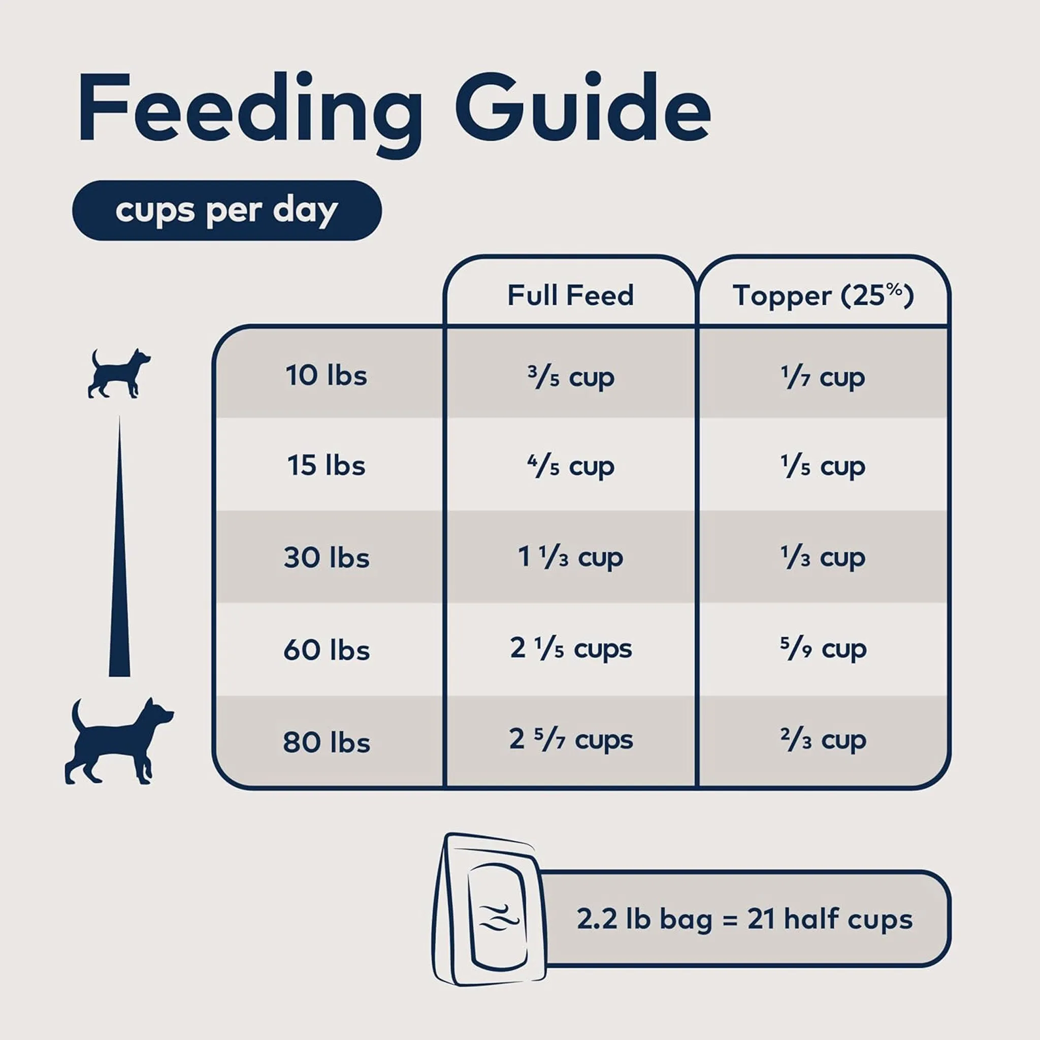 Ziwi Air-Dried Beef Cat Food