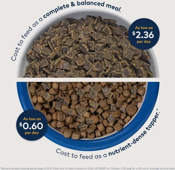 ZIWI Peak Grain Free Air-Dried Free-Range Chicken Dry Cat Food